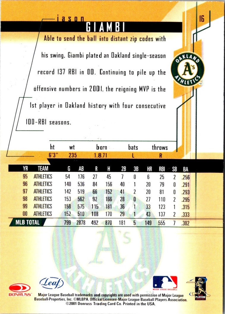 2001 Leaf Rookies & Stars Jason Giambi