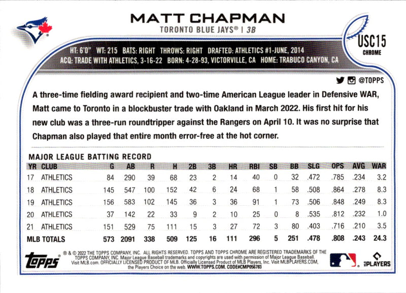 2022 Topps Chrome Update Matt Chapman