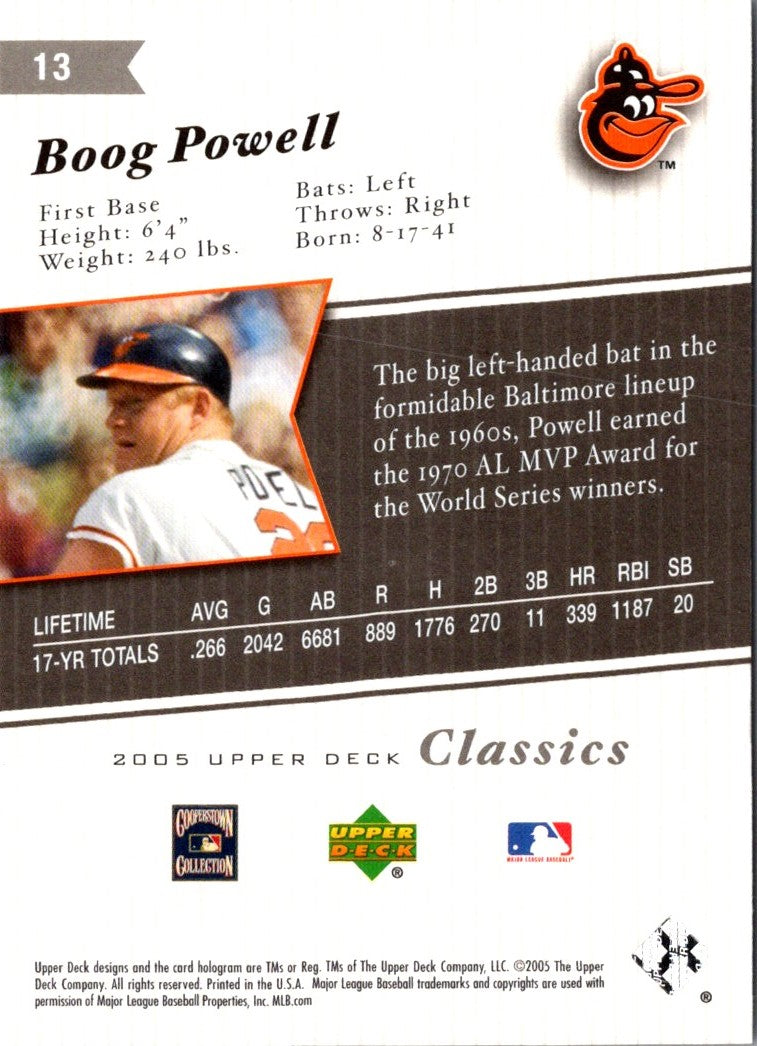 2005 Upper Deck Classics Boog Powell