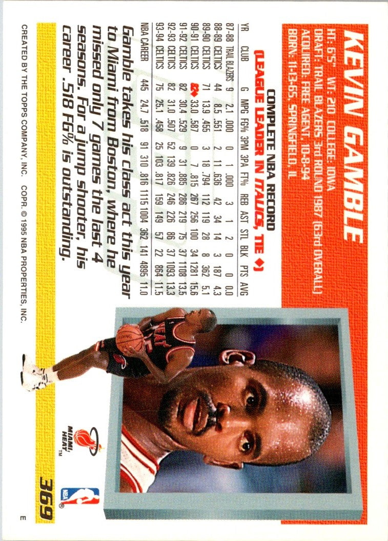 1994 Topps Kevin Gamble