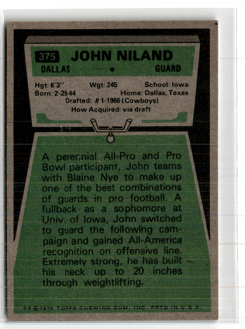 1975 Topps John Niland