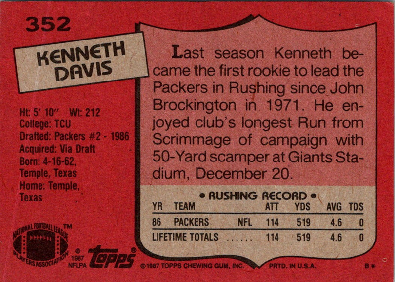 1987 Topps Kenneth Davis