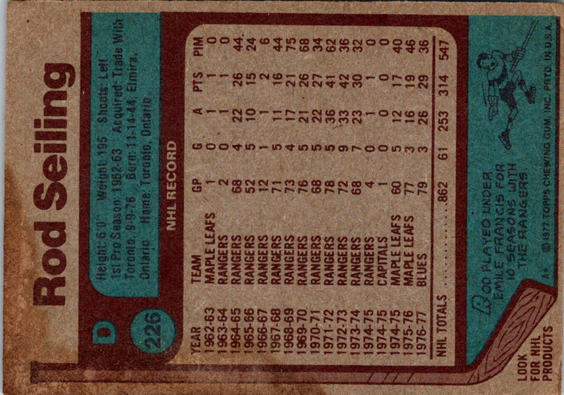 1977 Topps Rod Seiling