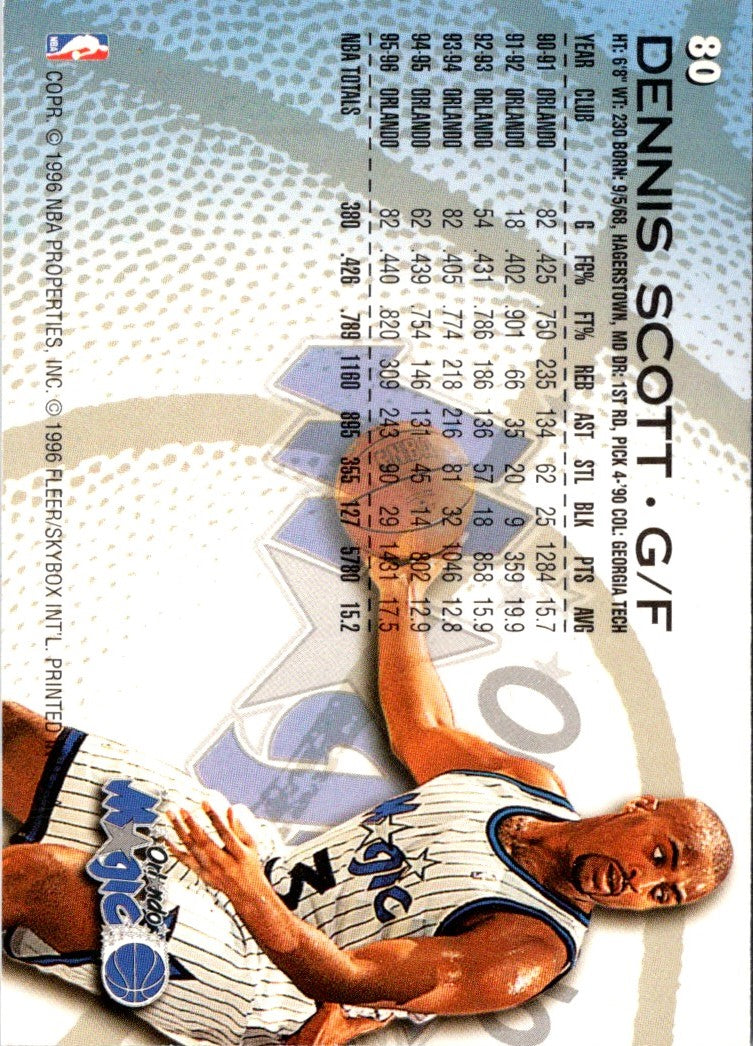 1996 Fleer European Dennis Scott