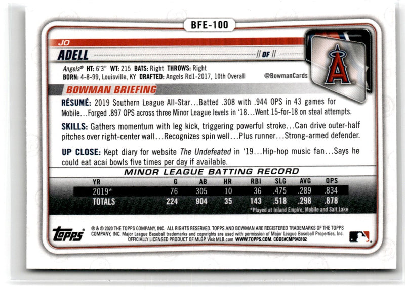 2020 Bowman 1st Edition Jo Adell