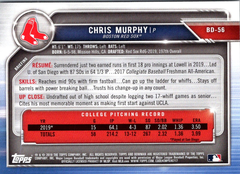 2019 Bowman Draft Chris Murphy