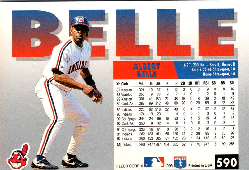 1993 Fleer Albert Belle