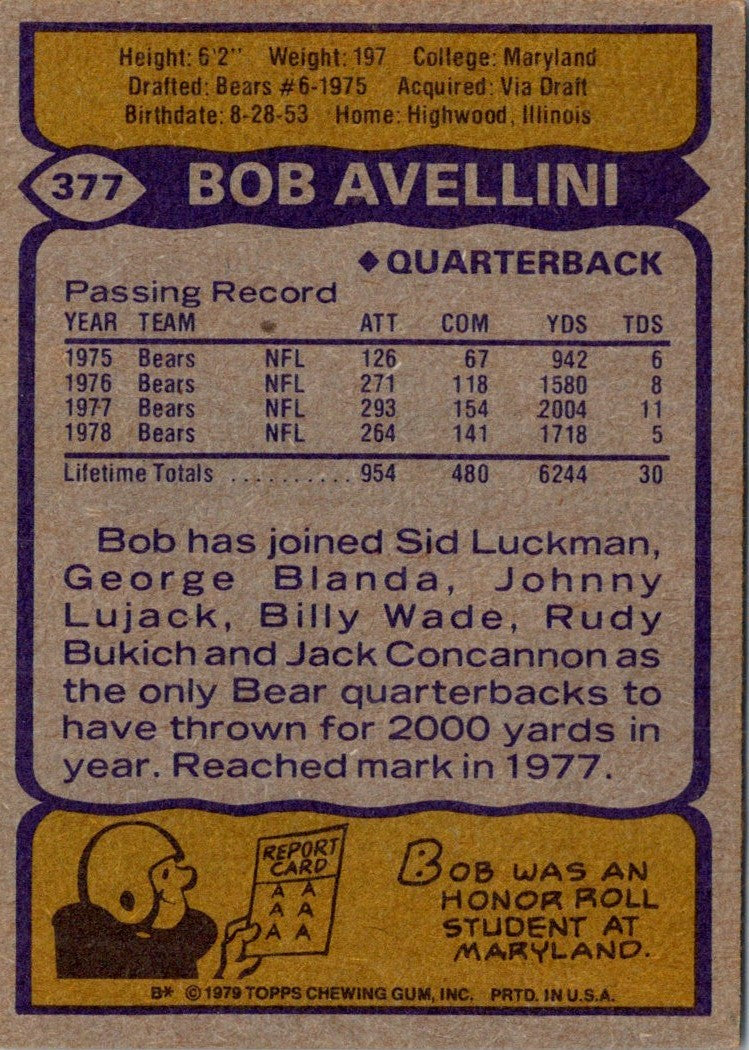 1979 Topps Bob Avellini