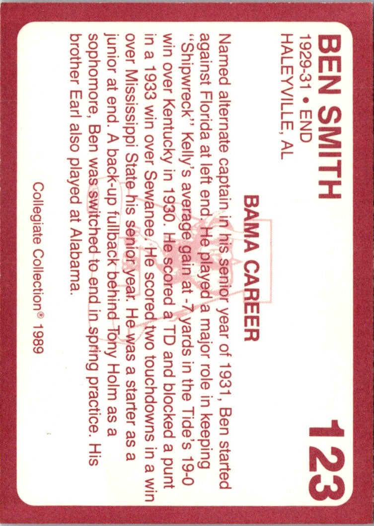 1989 Collegiate Collection Alabama Coke 580 Ben Smith