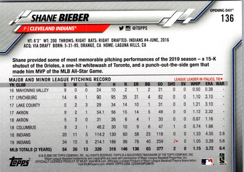 2020 Topps Shane Bieber