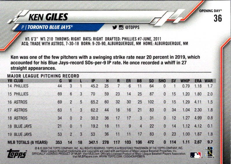 2020 Topps Opening Day Edition Ken Giles