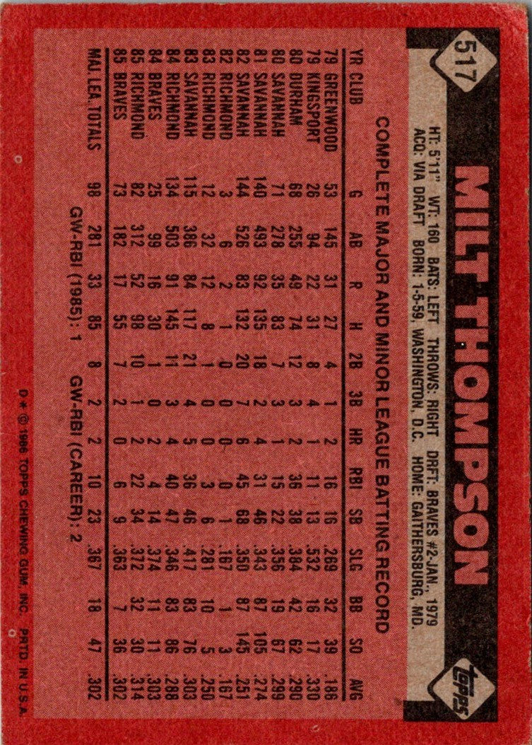 1986 Topps Milt Thompson