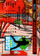 1992 Stadium Club Dome Mark Gipner