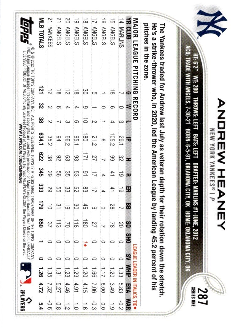 2022 Topps Andrew Heaney