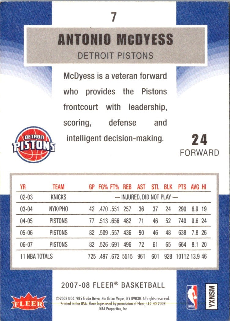 2007 Fleer Antonio McDyess