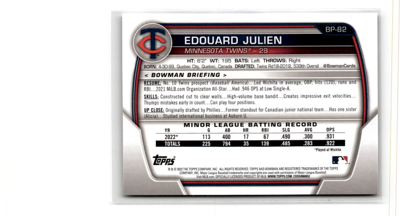 2023 Bowman Prospects Edouard Julien