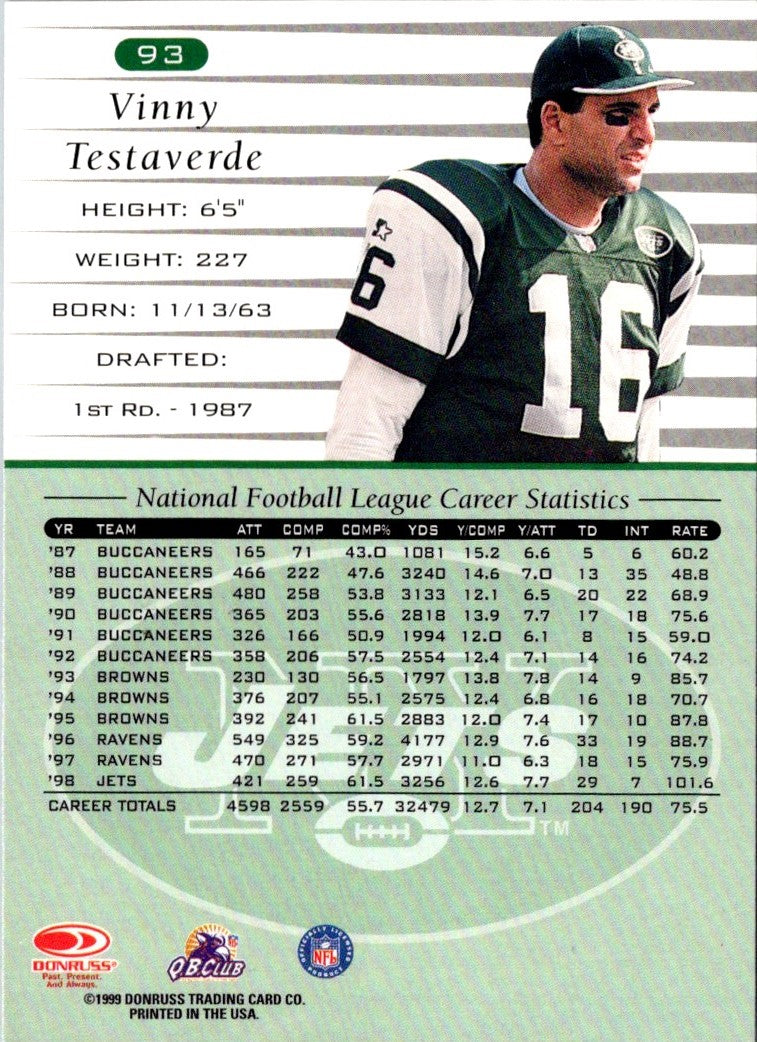 1999 Donruss Vinny Testaverde