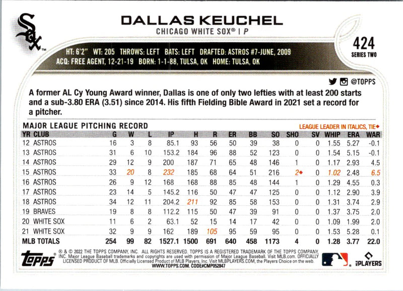 2022 Topps Dallas Keuchel