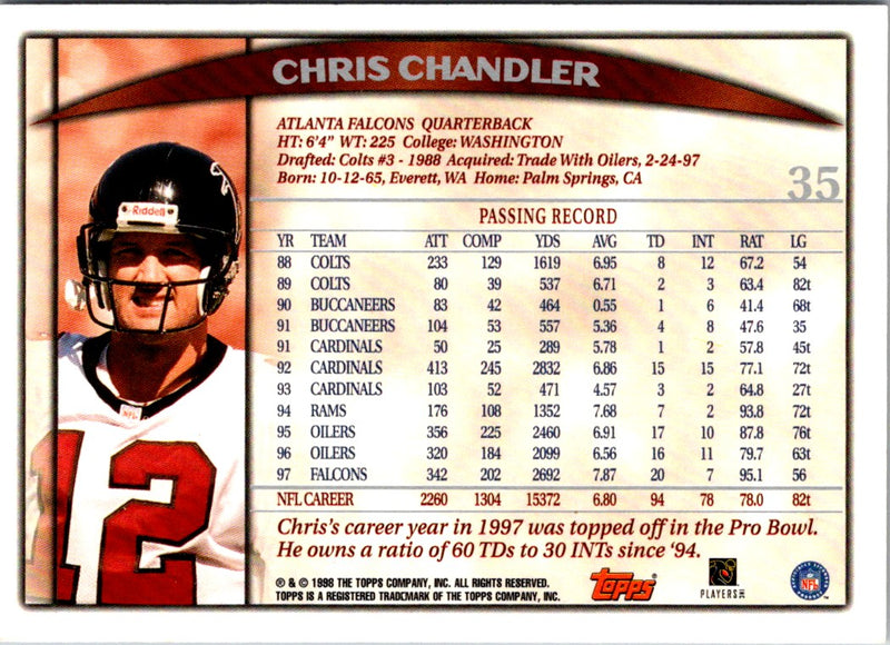 1998 Topps Season Opener Chris Chandler