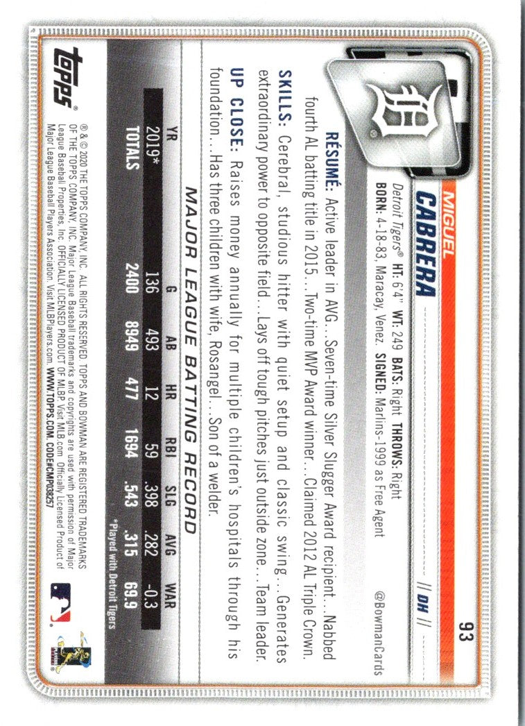 2020 Bowman Miguel Cabrera