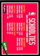 1992 SkyBox School Ties Elmore Spencer/Gerald Paddio