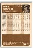 1983 Fleer Mike Schmidt