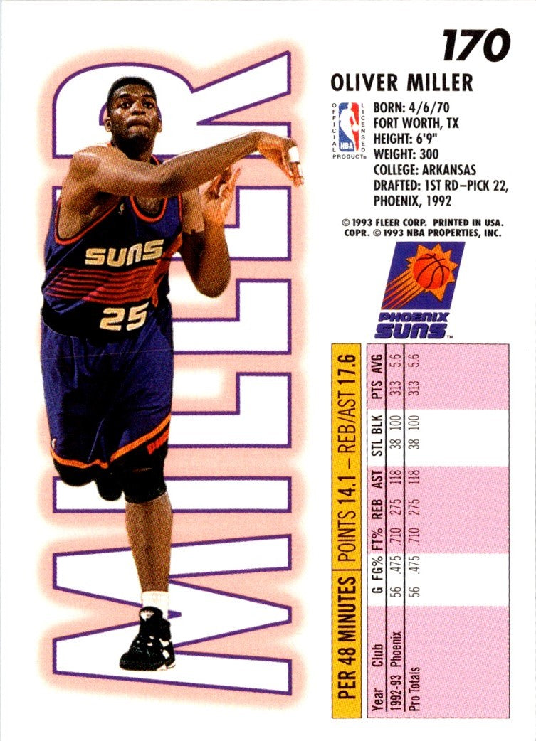 1993 Fleer Oliver Miller