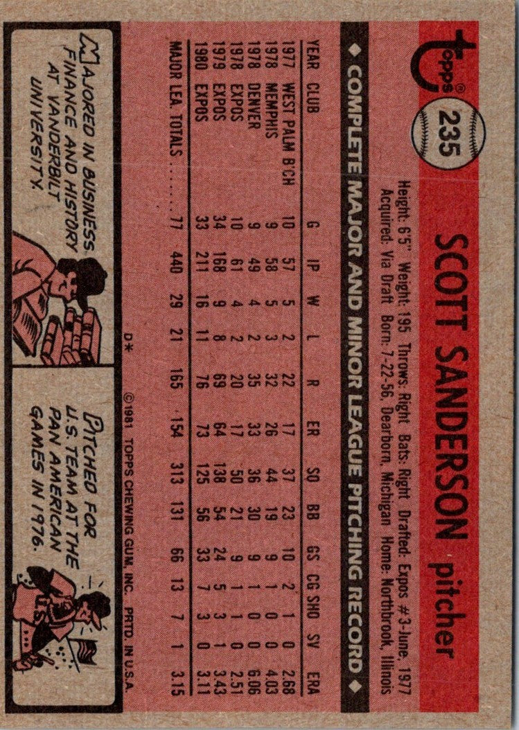 1981 O-Pee-Chee Scott Sanderson
