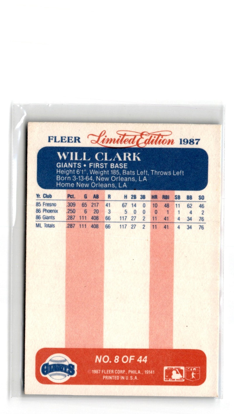 1986 Fleer Will Clark