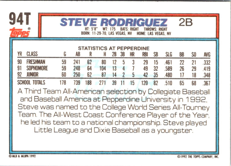 1992 Topps Traded Steve Rodriguez