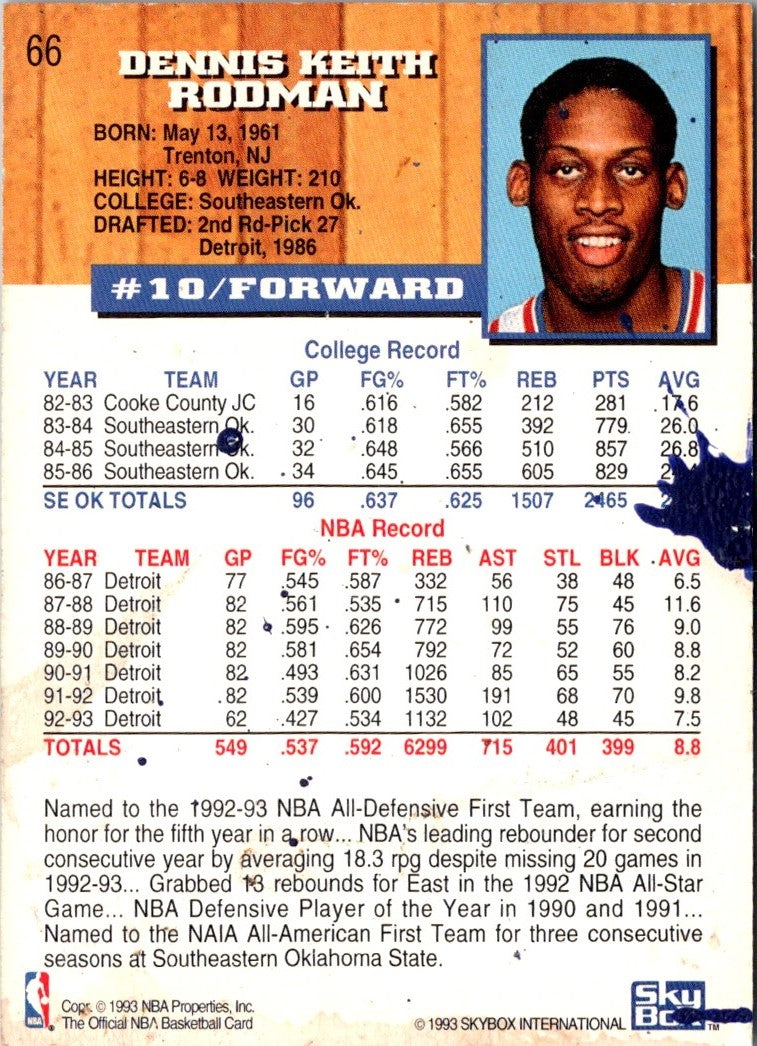 1993 Hoops Dennis Rodman
