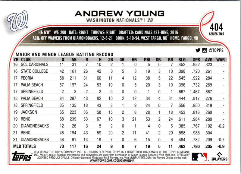 2022 Topps Andrew Young