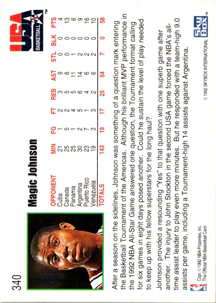 1992 Hoops Magic Johnson