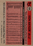 1981 Topps Don Baylor