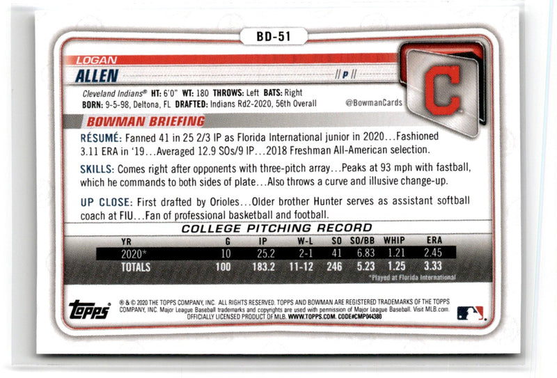 2020 Bowman Draft 1st Edition Logan Allen