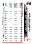2022 Topps Josh Donaldson