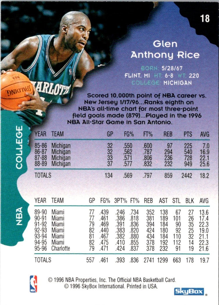 1996 Hoops Glen Rice