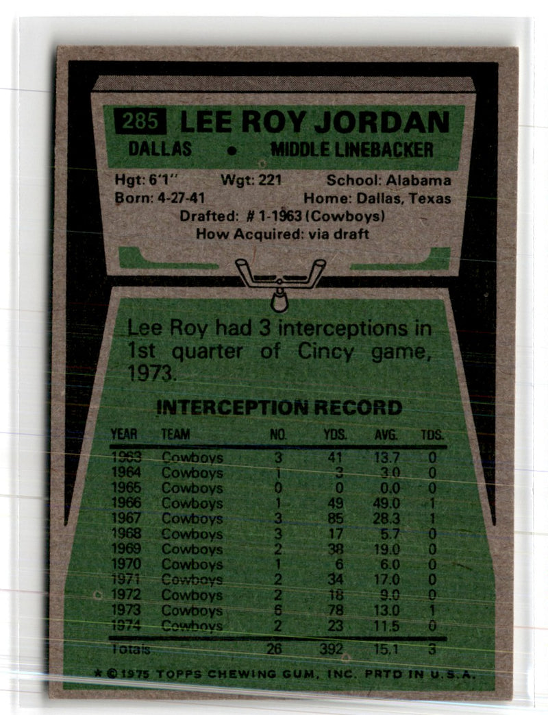 1975 Topps Lee Roy Jordan