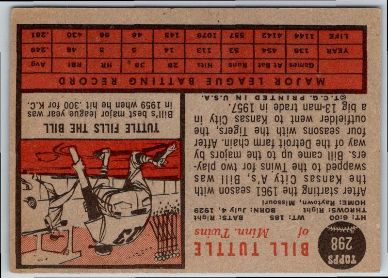 1962 Topps Bill Tuttle