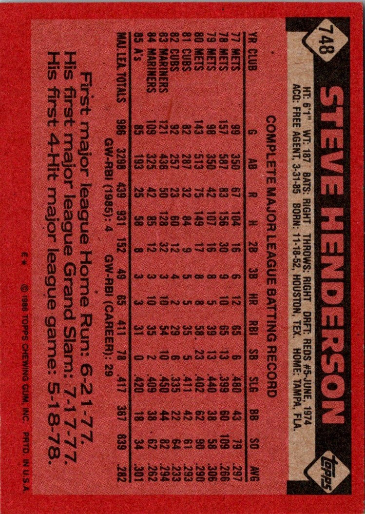 1986 Topps Steve Henderson