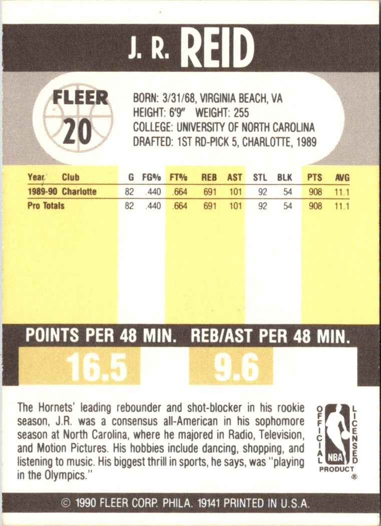 1990 Fleer J.R. Reid