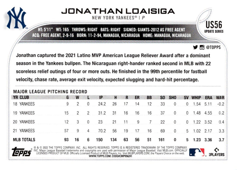 2022 Topps Update Jonathan Loaisiga