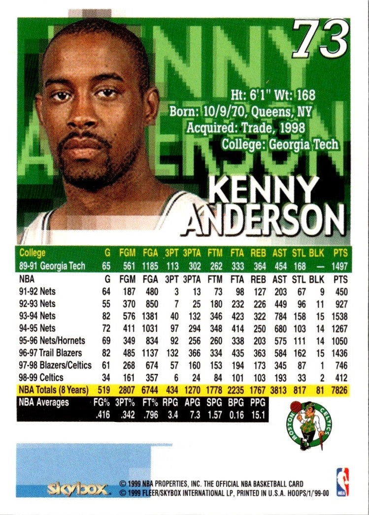 1999 Hoops Kenny Anderson