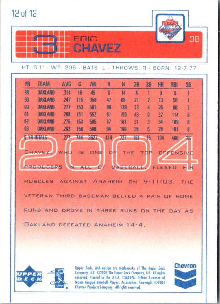 2004 Upper Deck Chevron Eric Chavez