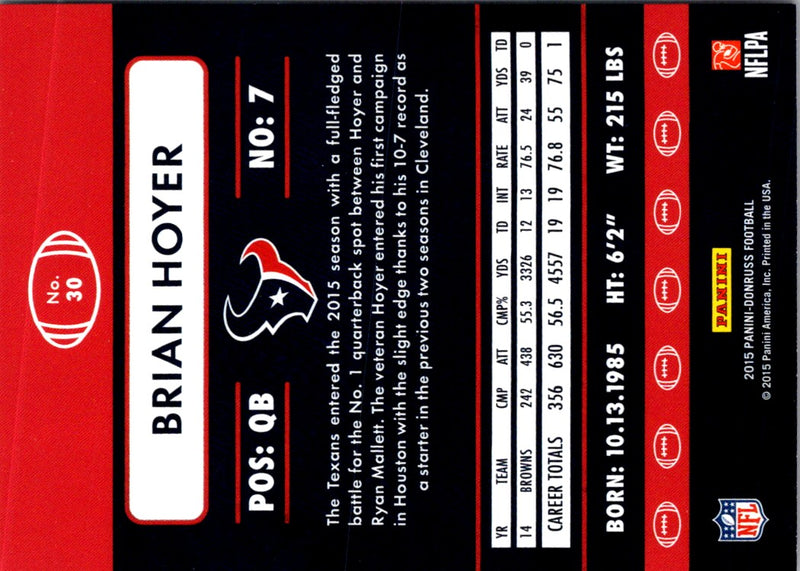 2015 Donruss Brian Hoyer