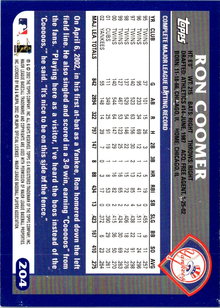 2003 Topps Ron Coomer