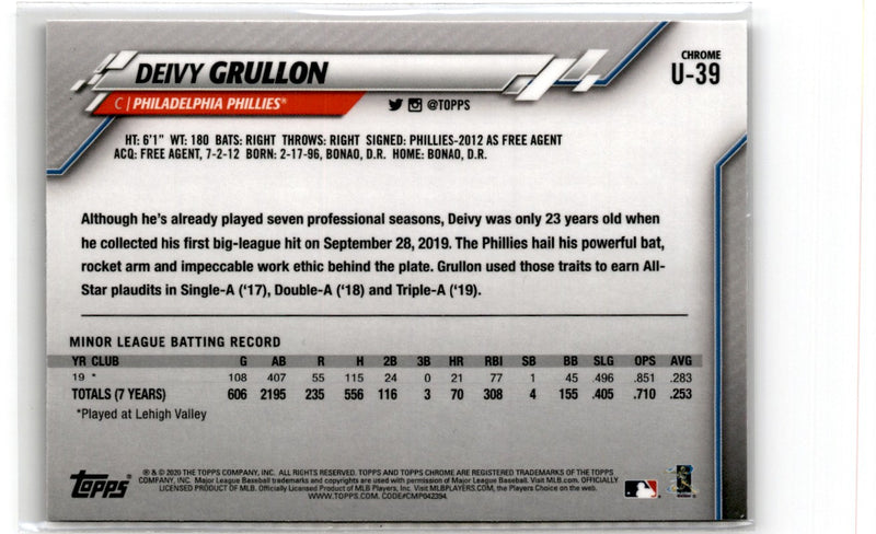 2020 Topps Chrome Update Deivy Grullon