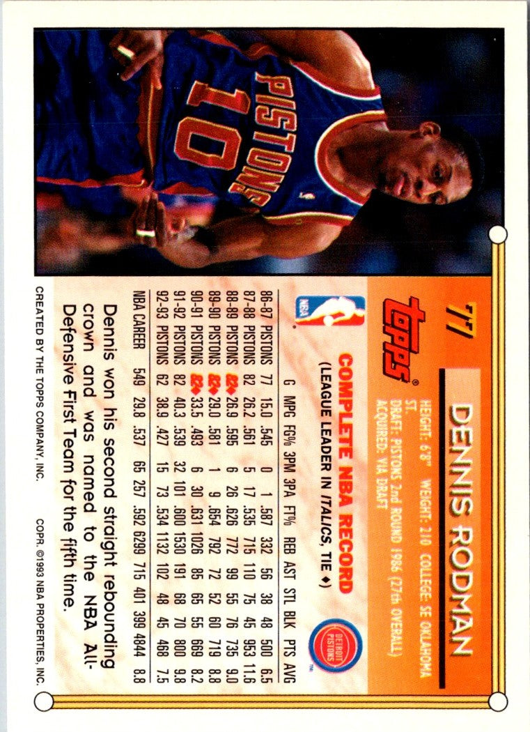 1993 Topps Gold Dennis Rodman