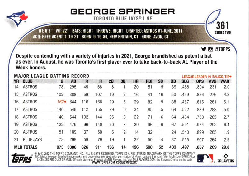 2022 Topps George Springer