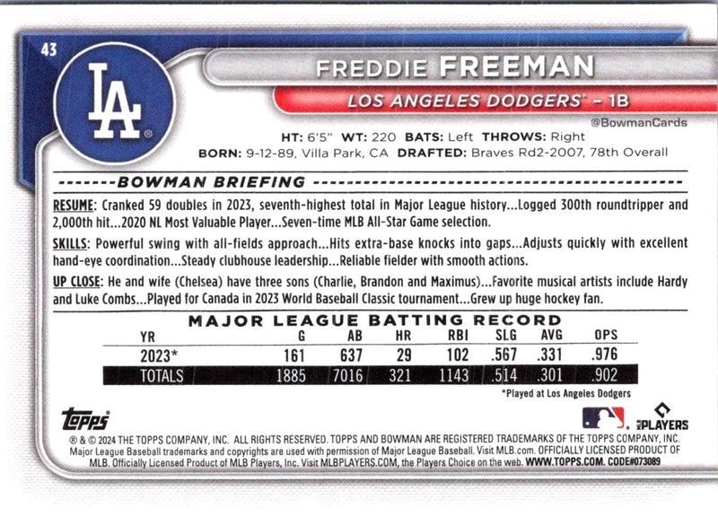 2024 Bowman Green Pattern Freddie Freeman